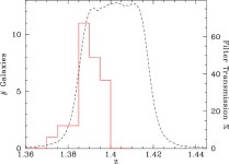 [PDF] Star formation in the XMMU J2235.3−2557 galaxy cluster at z= 1.39 | Semantic Scholar