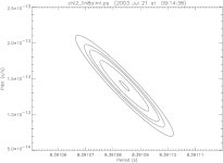 [PDF] Timing analysis of the isolated neutron star RX J0720.4-3125 | Semantic Scholar