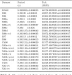 [PDF] Timing analysis of the isolated neutron star RX J0720.4-3125 | Semantic Scholar