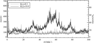 [PDF] Numerical models of the early stages of planet formation | Semantic Scholar