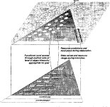 [PDF] The CLARAty architecture for robotic autonomy | Semantic Scholar