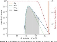 Table 1 from UvA-DARE (Digital Academic Repository) Detection and Timing of Gamma-Ray Pulsations from the 707 Hz Pulsar J0952... 