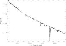 04/03/99 OPTICAL SPECTROSCOPY OF THE X-RAY TRANSIENT XTE J1118+480 IN OUTBURST 1 | Semantic Scholar