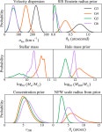 [PDF] STRIDES: a 3.9 per cent measurement of the Hubble constant from the strong lens system DES J0408−5354 | Semantic Scholar