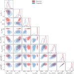 [PDF] STRIDES: a 3.9 per cent measurement of the Hubble constant from the strong lens system DES J0408−5354 | Semantic Scholar