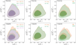 [PDF] STRIDES: a 3.9 per cent measurement of the Hubble constant from the strong lens system DES J0408−5354 | Semantic Scholar