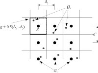 [PDF] Finding equitable convex partitions of points in a polygon efficiently | Semantic Scholar