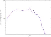 Figure 13 from Foreground separation using a flexible maximum-entropy algorithm: an application to COBE data | Semantic Scholar