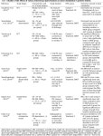 [PDF] OP-NUTR150035 1..14 | Semantic Scholar