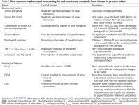 [PDF] OP-NUTR150035 1..14 | Semantic Scholar
