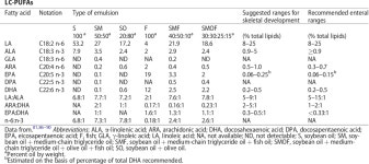 [PDF] OP-NUTR150035 1..14 | Semantic Scholar