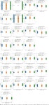 [PDF] A novel approach to dry weight adjustments for dialysis patients using machine learning | Semantic Scholar
