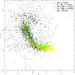 [PDF] Large Binocular Telescope observations of PSR J2043+2740* | Semantic Scholar