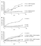 Matrilysin (MMP-7) Is a Novel Broadly Expressed Tumor Antigen Recognized by Antigen-Specific T Cells | Semantic Scholar