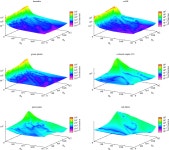 [PDF] A physically accurate reflectance model combining reflection and diffraction | Semantic Scholar