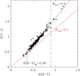 [PDF] DISTANCE AND THE INITIAL MASS FUNCTION OF YOUNG OPEN CLUSTERS IN THE η CARINA NEBULA: Tr 14 AND Tr 16 | Semantic Scholar