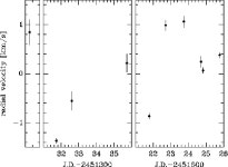 [PDF] The T Tauri star RX J1608.6-3922 -not an eclipsing binary but a spotted single star | Semantic Scholar
