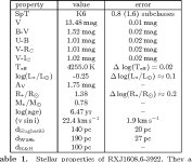 [PDF] The T Tauri star RX J1608.6-3922 -not an eclipsing binary but a spotted single star | Semantic Scholar