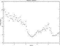 [PDF] The T Tauri star RX J1608.6-3922 -not an eclipsing binary but a spotted single star | Semantic Scholar