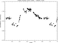 [PDF] The T Tauri star RX J1608.6-3922 -not an eclipsing binary but a spotted single star | Semantic Scholar