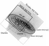 [PDF] Search for Sc-K Line Emission from RX J0852.0$-$4622 Supernova Remnant with Suzaku | Semantic Scholar