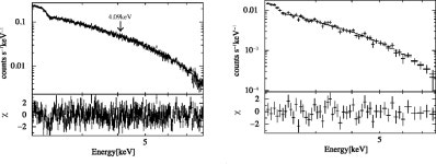 [PDF] Search for Sc-K Line Emission from RX J0852.0$-$4622 Supernova Remnant with Suzaku | Semantic Scholar