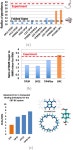 Figure 3.8 from Optimal Point Charge Approximation: from 3-Atom Water Molecule to Million-Atom Chromatin Fiber | Semantic Scholar