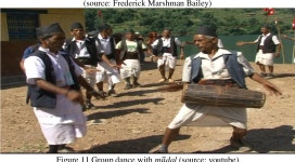 The Historical Context and Present Scenario of Madal | Semantic Scholar