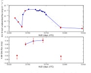 [PDF] The black hole candidate MAXI J1659–152 in and towards quiescence in X-ray and radio | Semantic Scholar