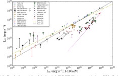 [PDF] The black hole candidate MAXI J1659–152 in and towards quiescence in X-ray and radio | Semantic Scholar