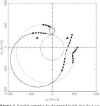 [PDF] SDSS J124058.03-015919.2: a new AM CVn star with a 37-min orbital period | Semantic Scholar