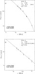 [PDF] Spectral ageing analysis of the double–double radio galaxy J1453+3308 | Semantic Scholar