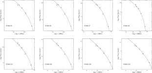 [PDF] Spectral ageing analysis of the double–double radio galaxy J1453+3308 | Semantic Scholar