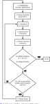 [PDF] Determination of binary asteroid orbits with a genetic-based algorithm | Semantic Scholar