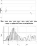 [PDF] Measuring the superhump period of the dwarf nova RX J1715.6+6856 | Semantic Scholar