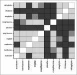 Issues in performing a network meta-analysis | Semantic Scholar