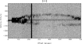 [PDF] Kinematics of the Pencil nebula (RCW 37) and its association with the young Vela supernova remnant RX J0852.0-4622... 