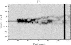 [PDF] Kinematics of the Pencil nebula (RCW 37) and its association with the young Vela supernova remnant RX J0852.0-4622... 