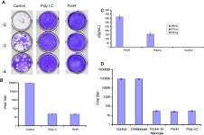 [PDF] FimH Adhesin of Type 1 Fimbriae Is a Potent Inducer of Innate Antimicrobial Responses Which Requires TLR4 and Type 1...