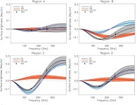 [PDF] Mapping the kinetic Sunyaev-Zeldovich effect toward MACS J0717.5+3745 with NIKA | Semantic Scholar