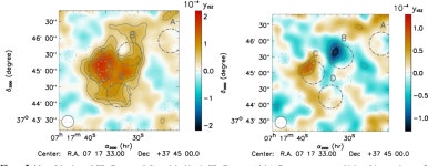 [PDF] Mapping the kinetic Sunyaev-Zeldovich effect toward MACS J0717.5+3745 with NIKA | Semantic Scholar