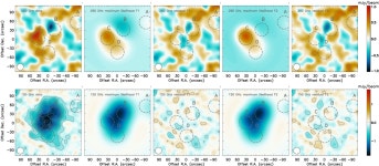 [PDF] Mapping the kinetic Sunyaev-Zeldovich effect toward MACS J0717.5+3745 with NIKA | Semantic Scholar