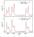 [PDF] The gaseous debris disk of the white dwarf SDSS J1228+1040. HST/COS search for far-ultraviolet signatures | Semantic Scholar