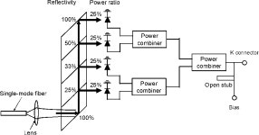 Back-illuminated sensor | Semantic Scholar