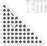 [PDF] A joint ALMA–Bolocam–Planck SZ study of the pressure distribution in RX J1347.5−1145 | Semantic Scholar