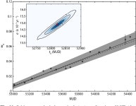 [PDF] Understanding and improving the timing of PSR J0737−3039B | Semantic Scholar