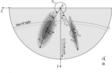 [PDF] Understanding and improving the timing of PSR J0737−3039B | Semantic Scholar