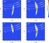 [PDF] Understanding and improving the timing of PSR J0737−3039B | Semantic Scholar
