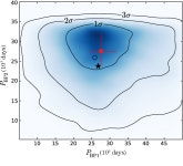 [PDF] Understanding and improving the timing of PSR J0737−3039B | Semantic Scholar