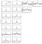 [PDF] Understanding and improving the timing of PSR J0737−3039B | Semantic Scholar